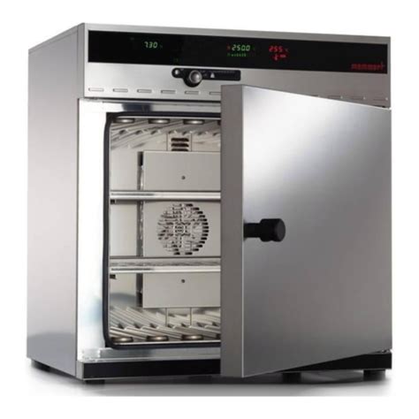 Dry Oven for Persptrometer mfg|memmert laboratory oven manual.